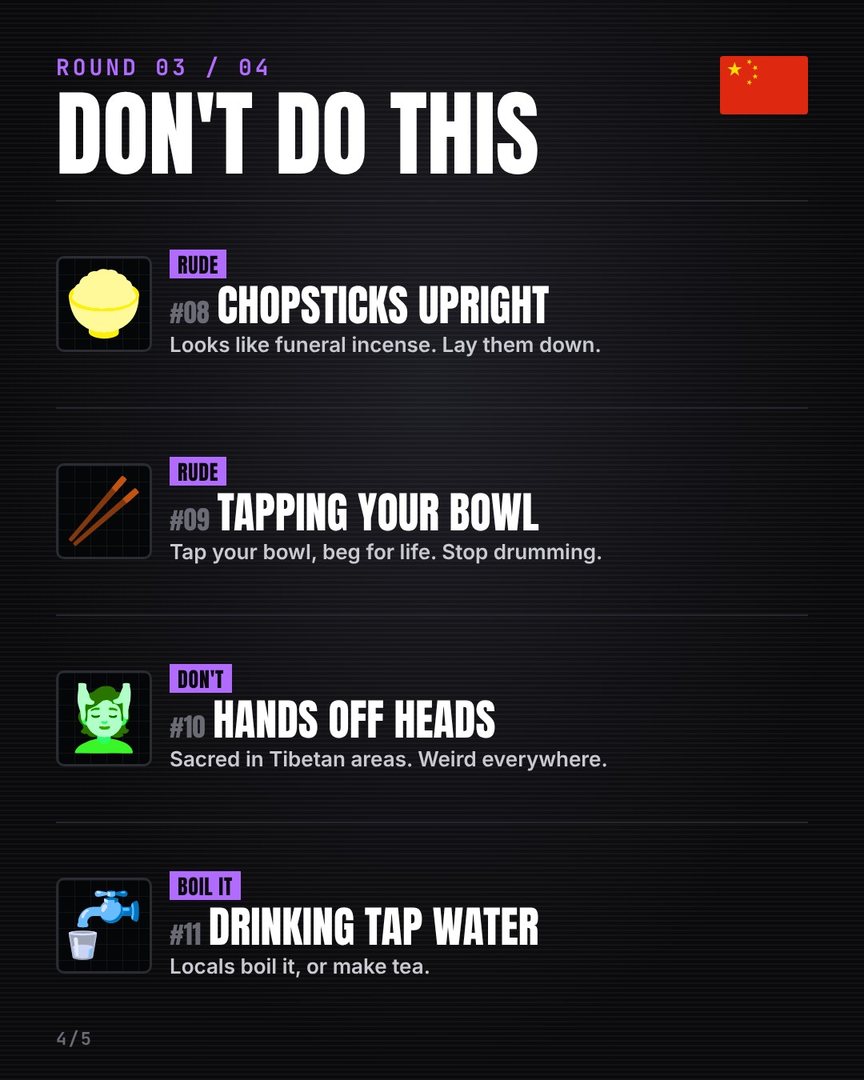 China do's and don'ts carousel, slide 4 of 5