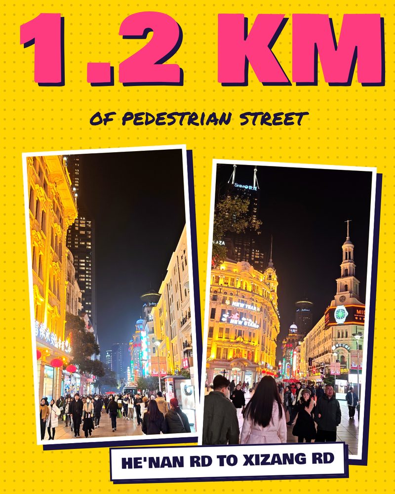 Shops on Nanjing Road